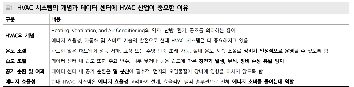 미국 주요기업 4분기 실적호조의 핵심은 AI...숫자는 클라우드와 데이터센터 투자에서 나와 - 메리츠證