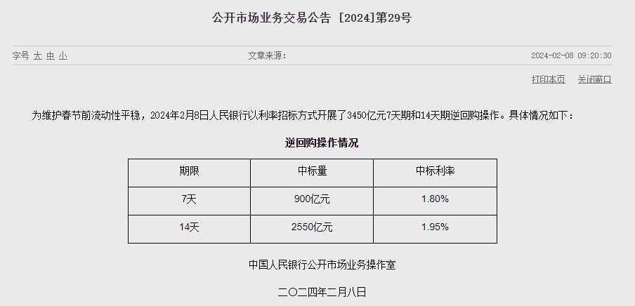 中인민은행 유동성 3020억위안 순공급...이번주 4700억위안 순회수
