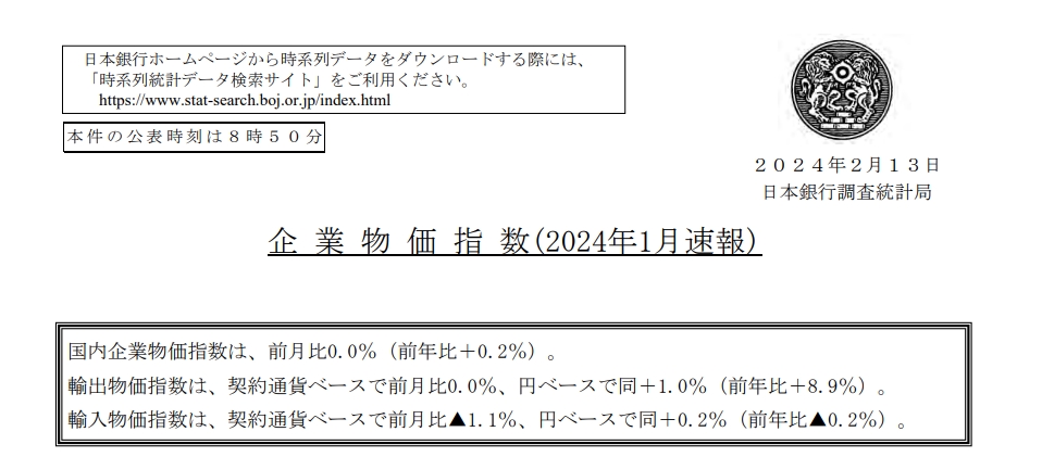 (상보) 일본 1월 PPI 전월비 0.0%로 예상(+0.1%) 하회...전월 +0.3%