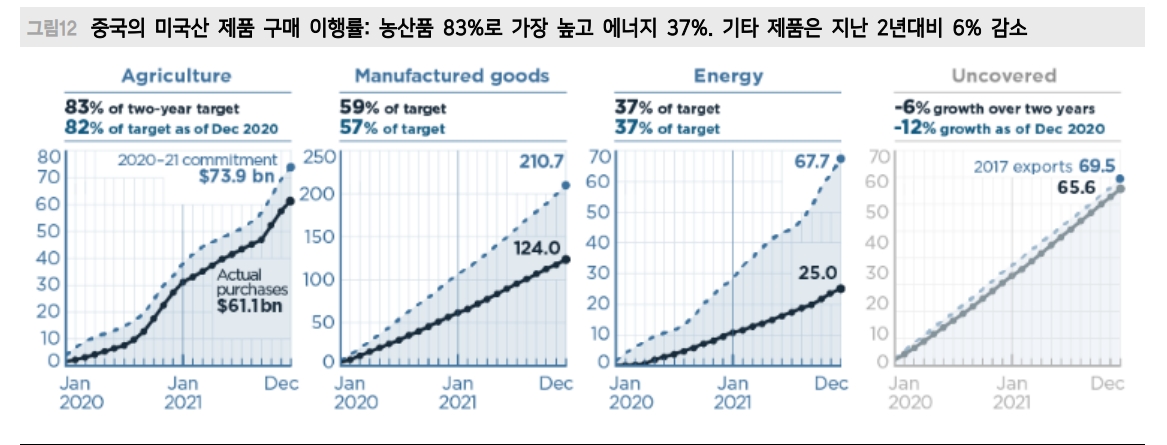 트럼프 2.0 리스크...중국 주식시장 구조적 저평가 기간 연장 - 메리츠證