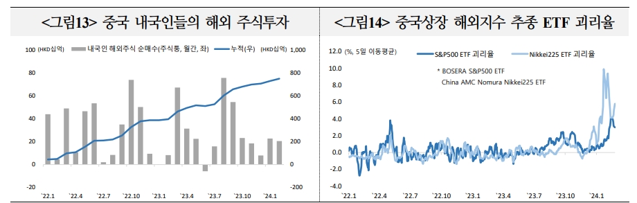 자료: 국금센터