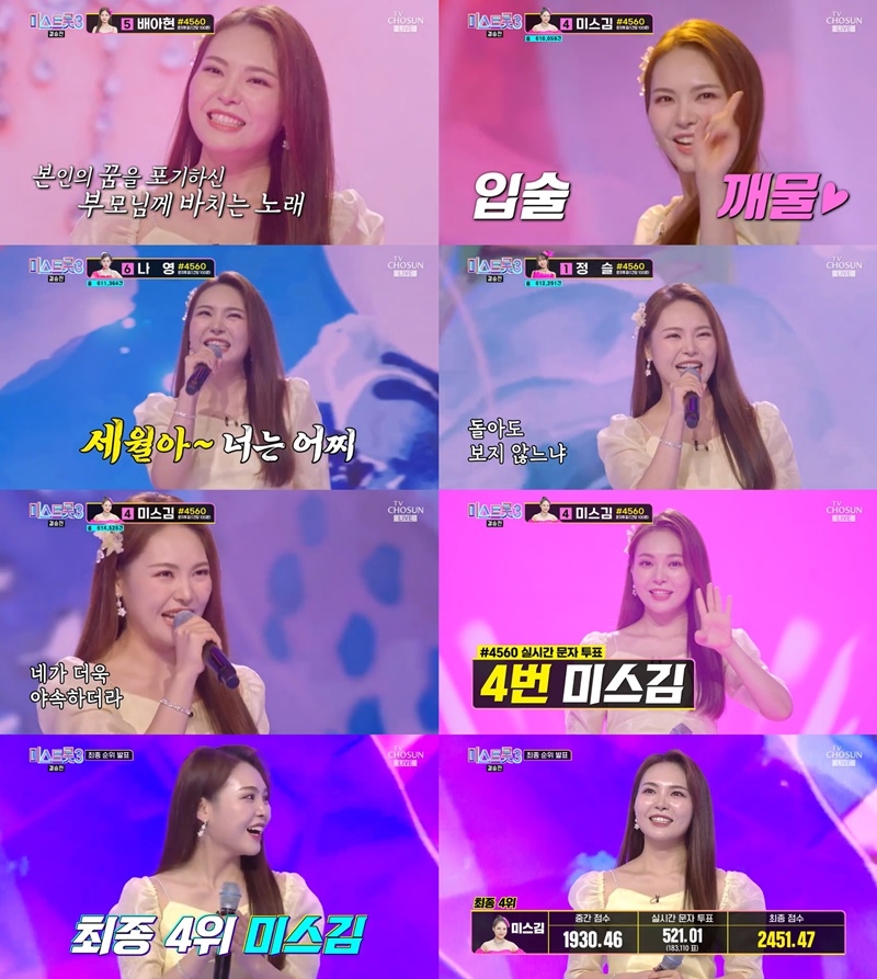 ‘미스트롯3’ 미스김, 아깝지 않은 ‘제2의 송가인’ 수식어…최종 4위로 대장정 마무리
