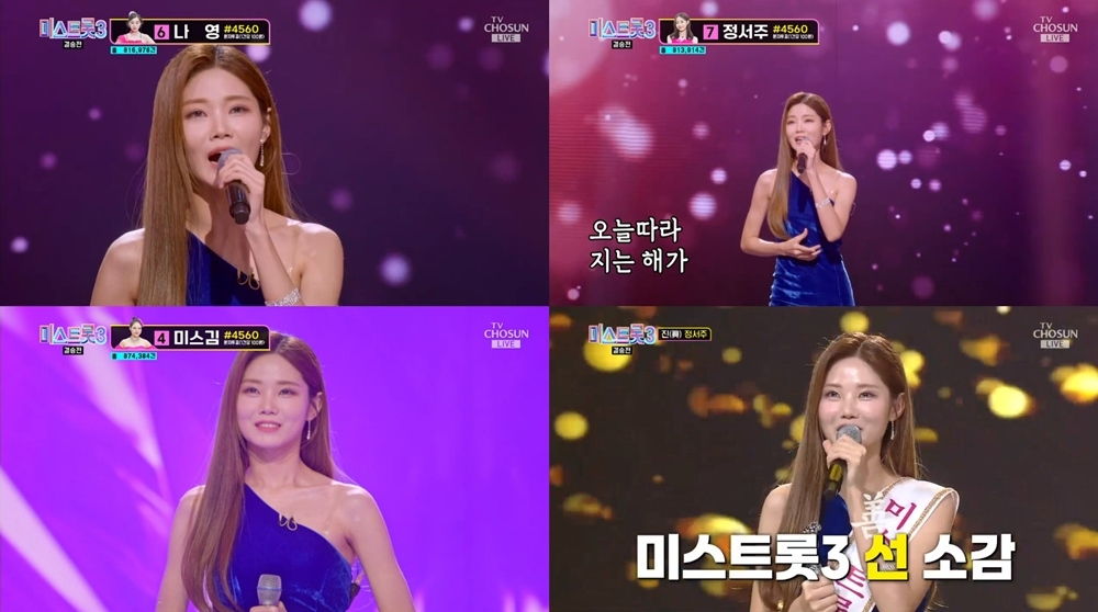 ‘미스트롯3’ 배아현, 나훈아 ‘평양 아줌마’로 정통 트롯 진수 선사…최종 2위 등극
