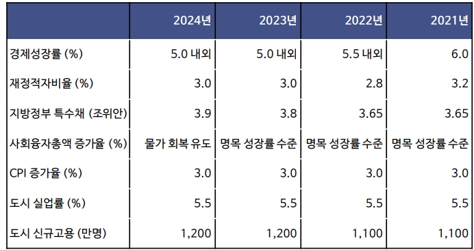 중국 주식시장 주도주 AI, 반도체 테마로 이동할 가능성 - 신한證