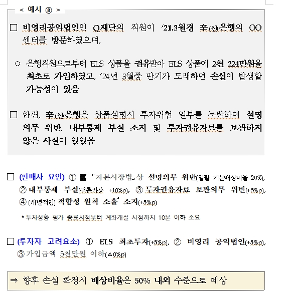 자료: 금감원