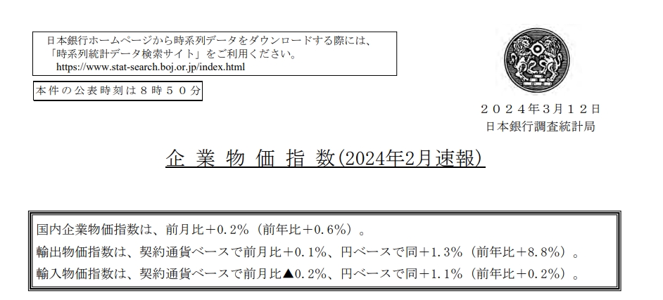 (상보) 일본 2월 PPI 전년비 0.6% 올라 예상부합...전월 +0.2%