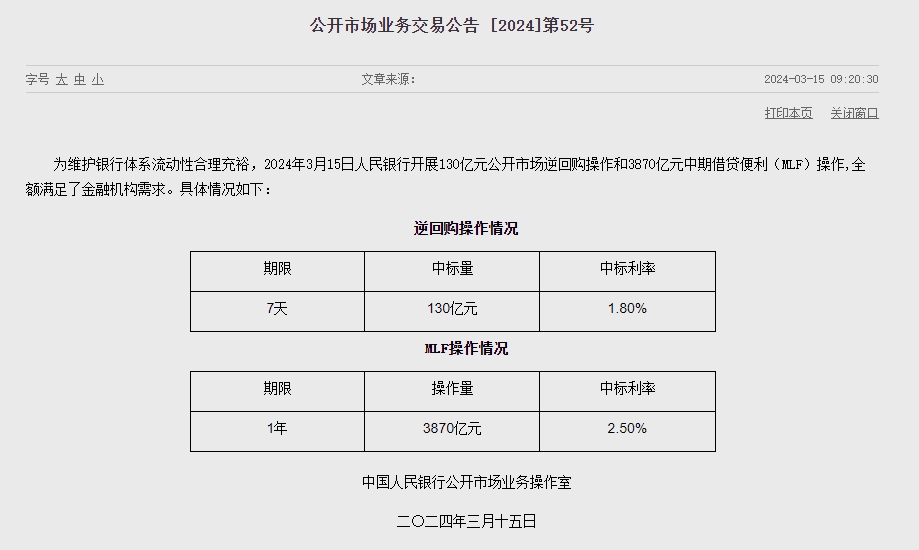 (상보) 중국 인민은행 유동성 910억위안 순회수..이번주 1050억위안 순회수