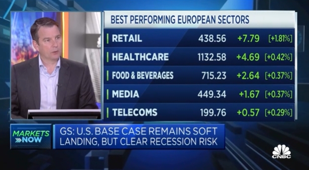 (상보) 골드만자산운용 "거시경제 환경 고려 시 美증시 상승 제한적"