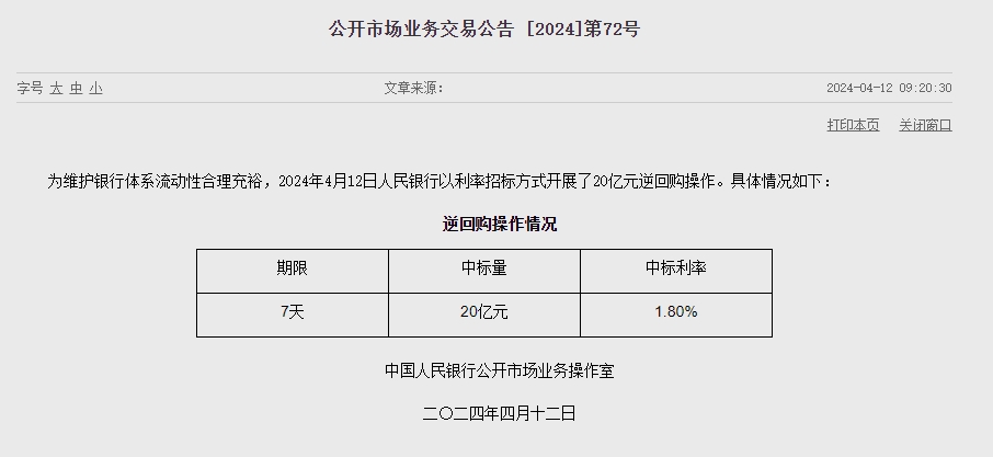중국 인민은행 유동성 순공급 20억위안...이번주 40억위안 순공급
