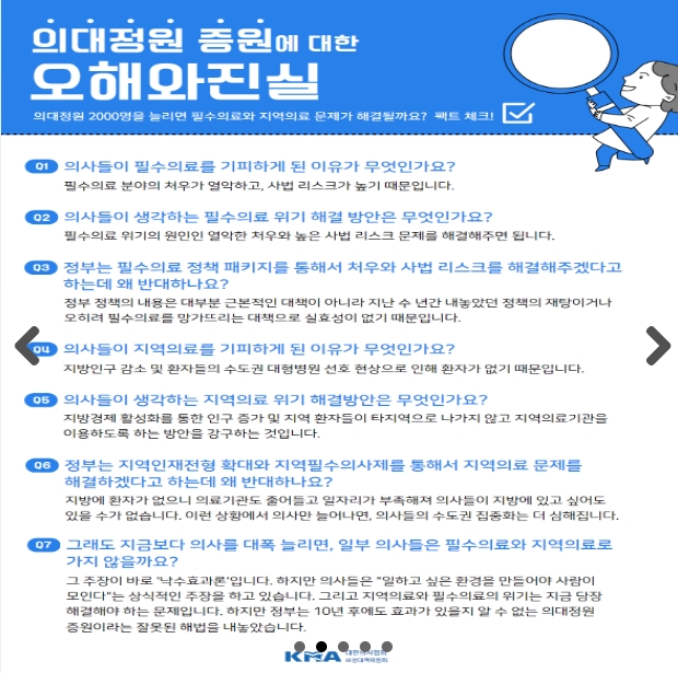 자료: 대한의사협회 주장