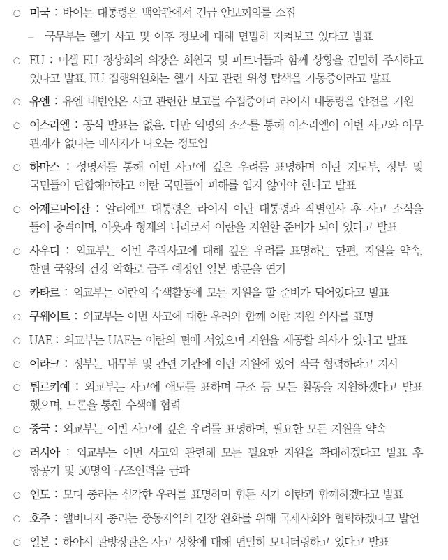 이란 대통령 사망사고, 지정학적 우려 속에 발생한 매우 민감한 이벤트 - 국금센터