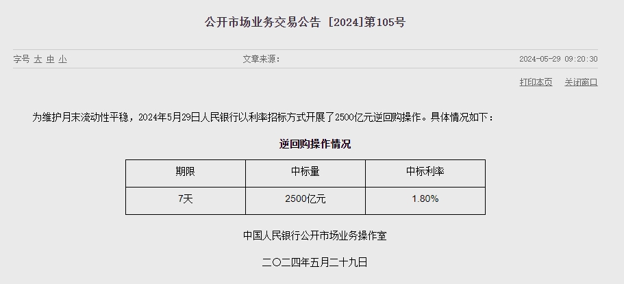 중국 인민은행 유동성 2480억위안 순공급..13일 만에 유동성 순공급