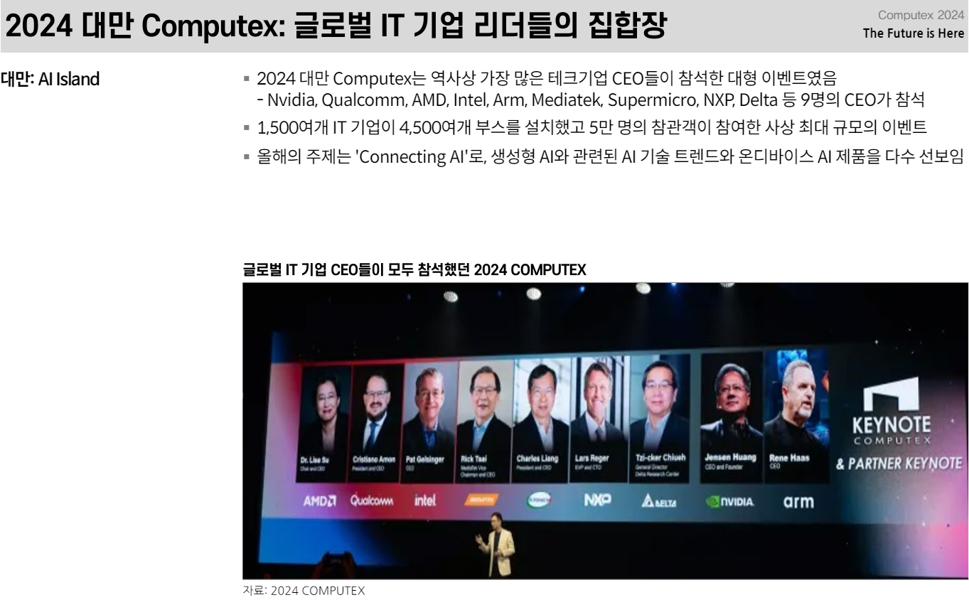 대만 주식시장과 AI 칩 생산 공급망 포함 기업 매수 - 메리츠證