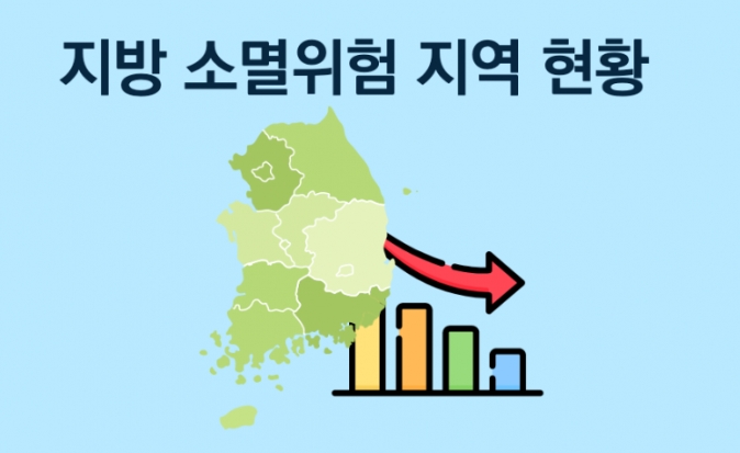 지역별 거점도시, 광역경제권 구축하고 법‧제도 개편 적극 추진해야 - 한은 지역경제부