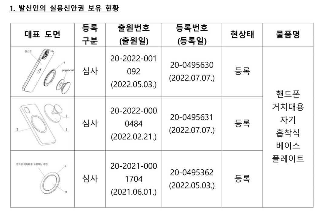 ㈜허스크, ㈜엘엑스맥스 맥세이프 디스크 실용신안 권리행사에 소극적 권리범위확인심판 청구