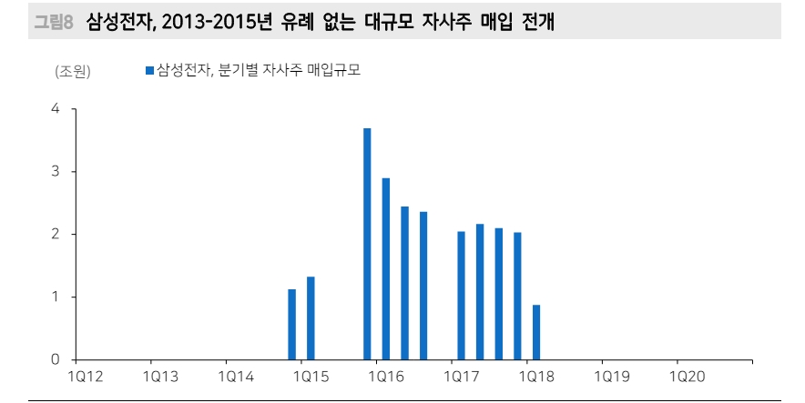 현대차 우선주 매수 추천...13~15년 삼성전자 우선주 교훈 떠올라 - 메리츠證