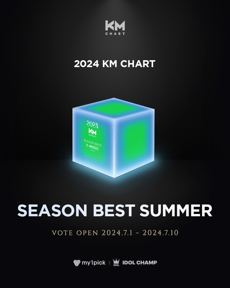 2024 KM차트 '시즌베스트 서머' 후보 명단 공개…방탄소년단-영탁-임영웅 등 노미네이트