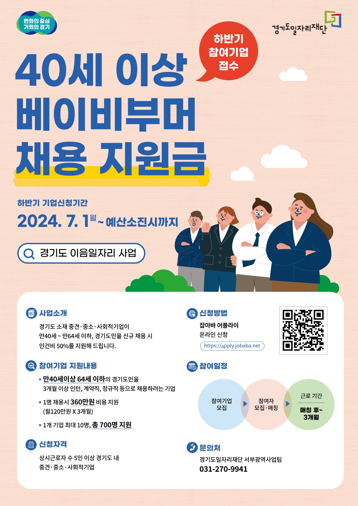 경기도일자리재단, 경기도 4064 이음일자리 고용지원금 신청·접수