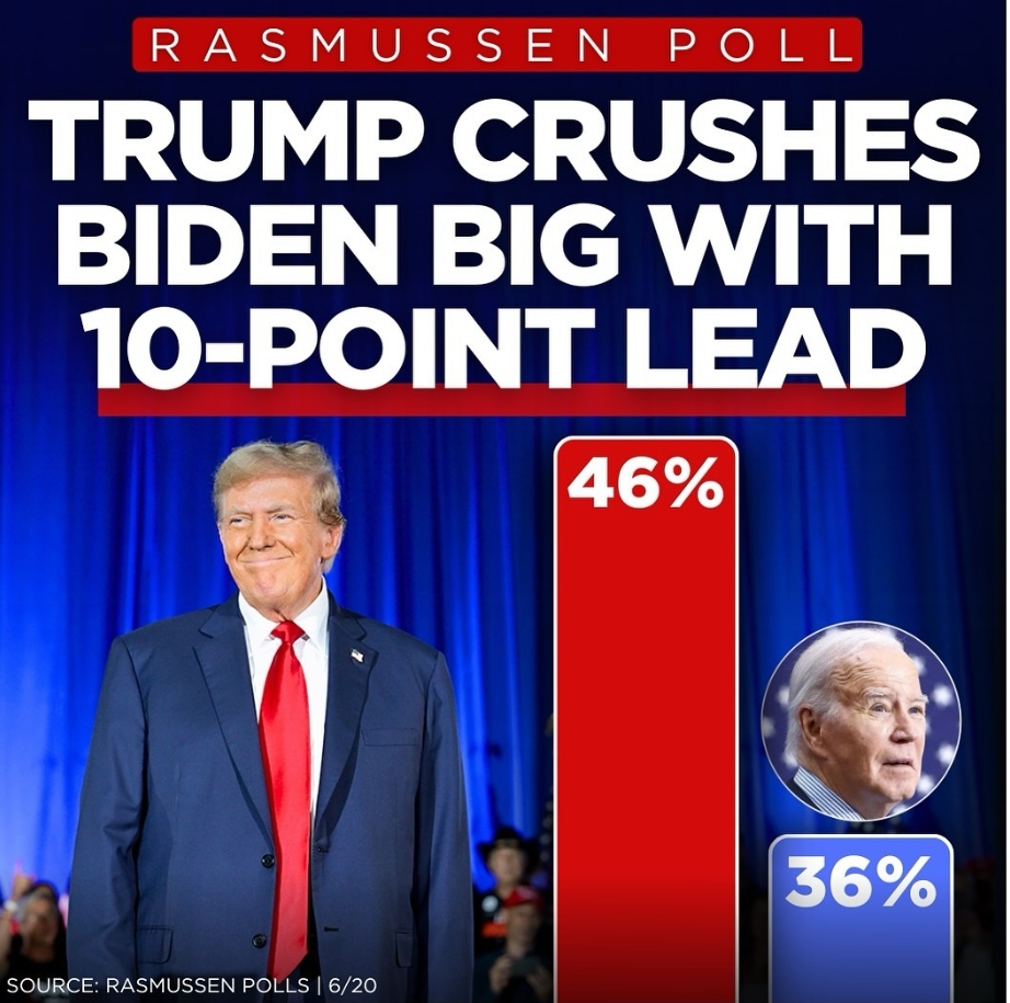 출처: 도널드 트럼프 전 미국 대통령 인스타그램