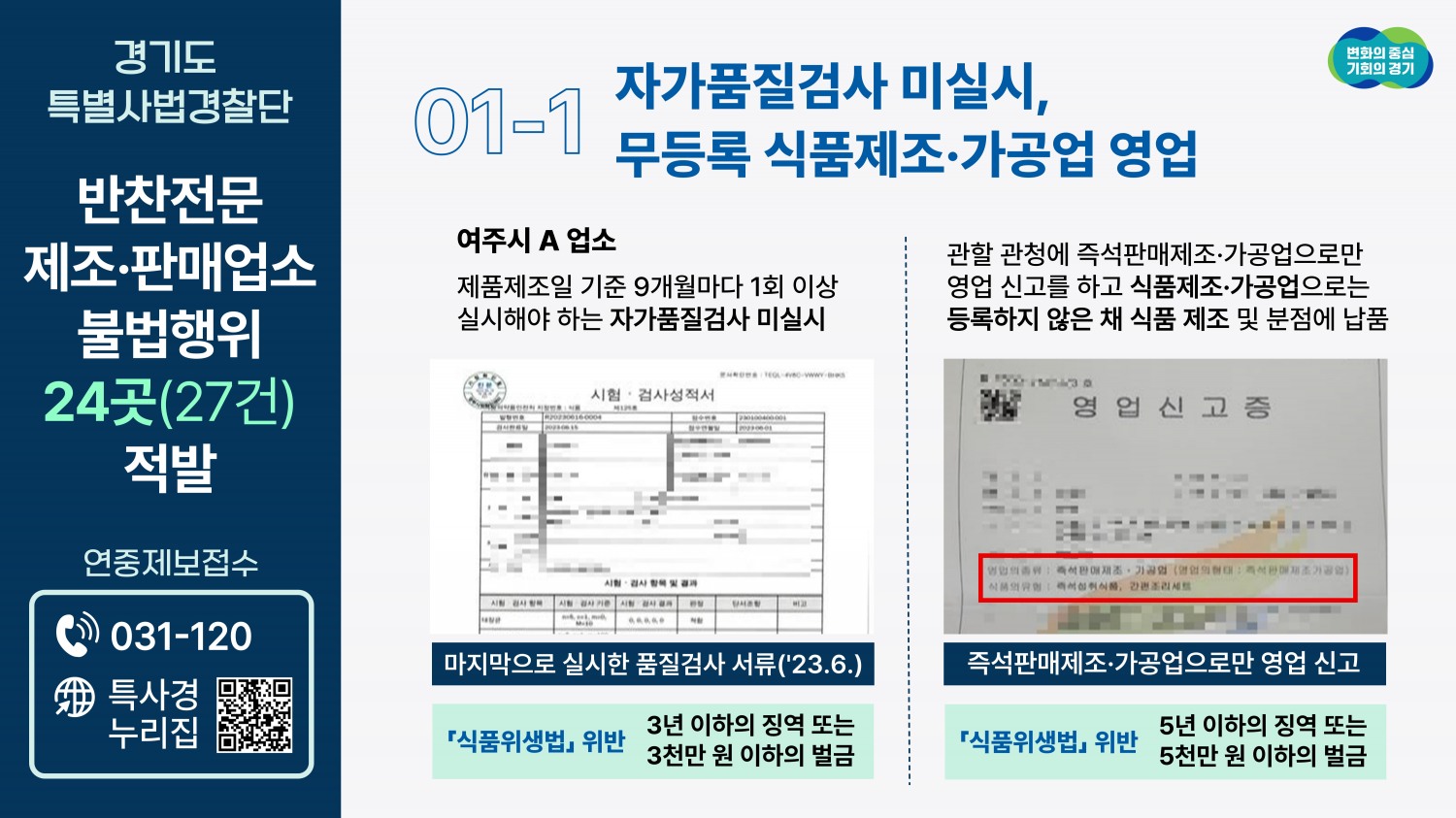 등록도 하지 않고 영업, 無표시 제품 판매까지 …경기도, 반찬전문 업소 불법행위 대거 적발