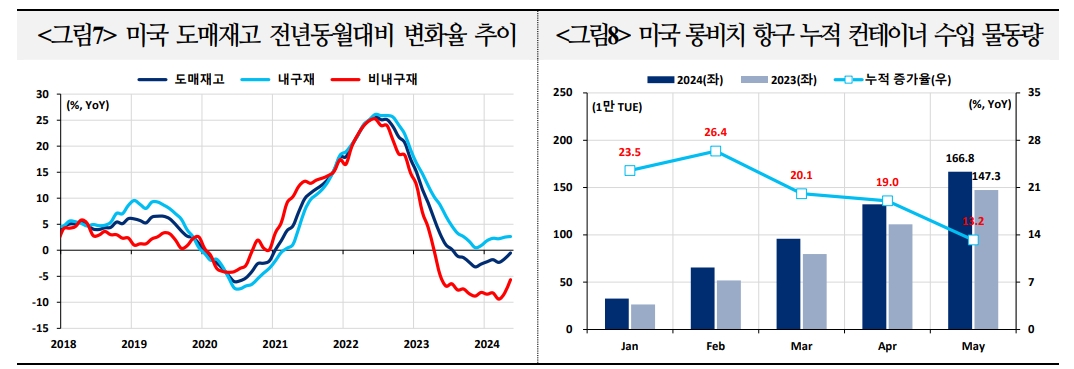 자료: 국금센터