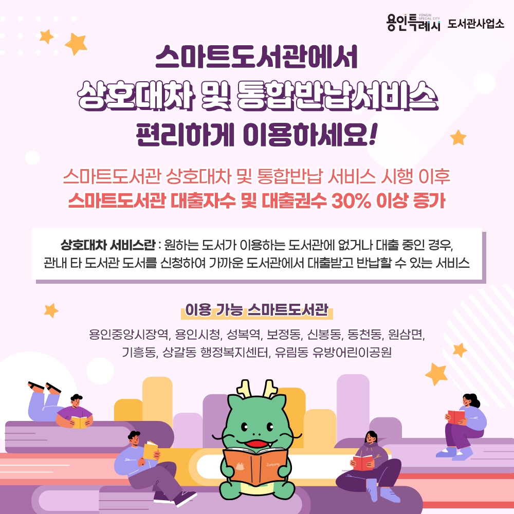 용인특례시, 상호대차·통합반납 도입 후 스마트도서관 이용‘쑥’