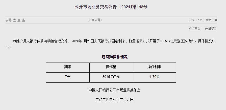 중국 인민은행 유동성 2433.7억위안 순공급...지난주 17.5억위안 순공급