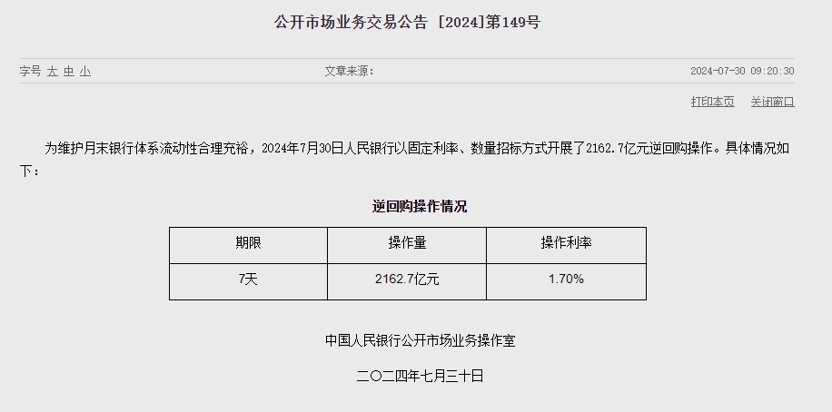 중국 인민은행 유동성 510.3억위안 순회수...이번주 1923.4억위안 순공급