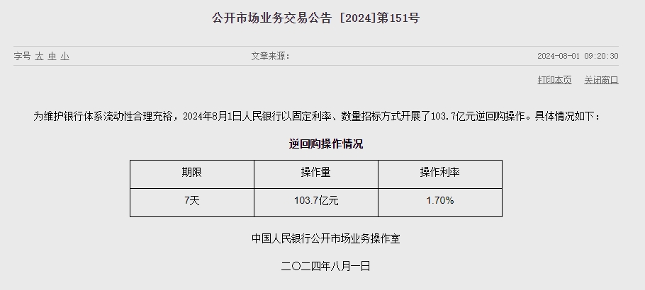 중국 인민은행 유동성 2247.3억위안 순회수...이번주 871.8억위안 순공급
