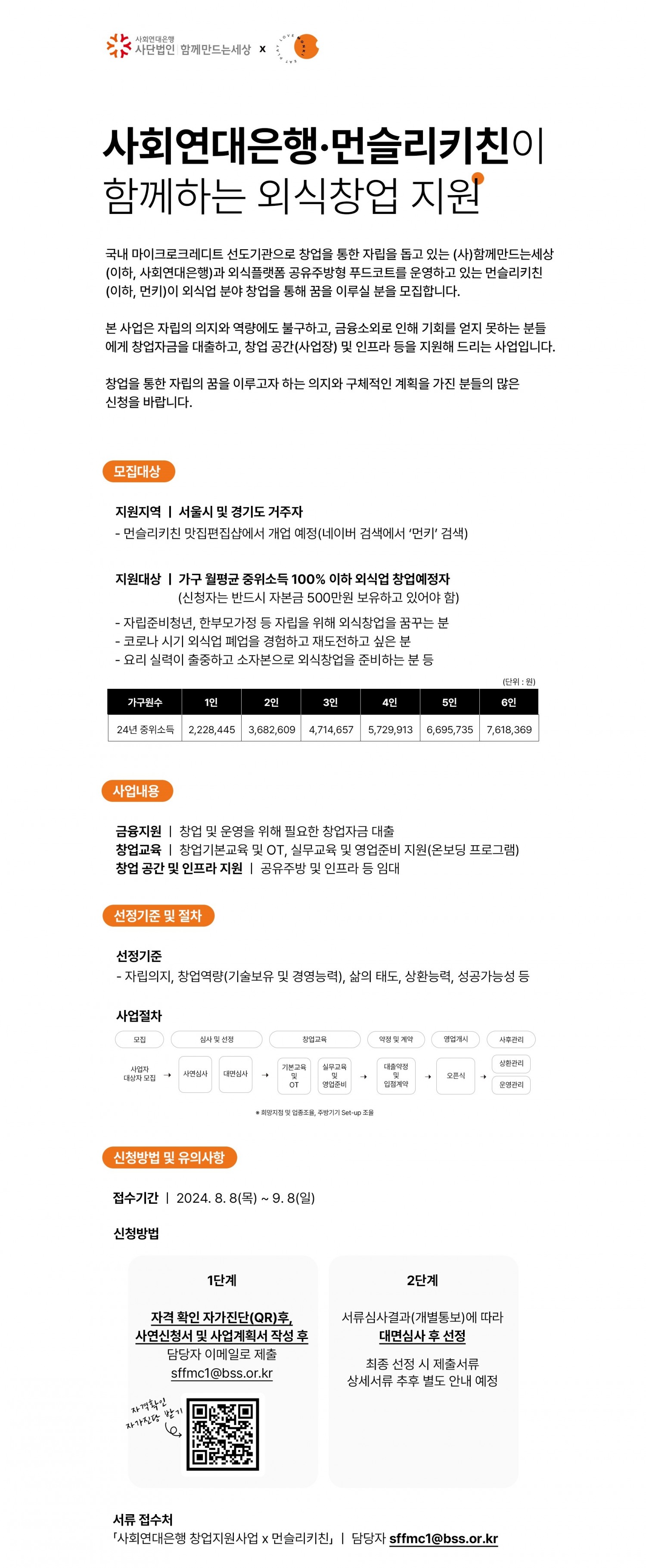 먼키-사회연대은행, 외식창업지원 사업 대상자 모집