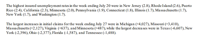 자료: 미국 노동부