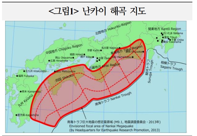 日 난카이 해곡, 큰 지진 발생한다면 공급망 차질 따른 글로벌 경기 둔화 우려로 이어질 수 있어 - 국금센터