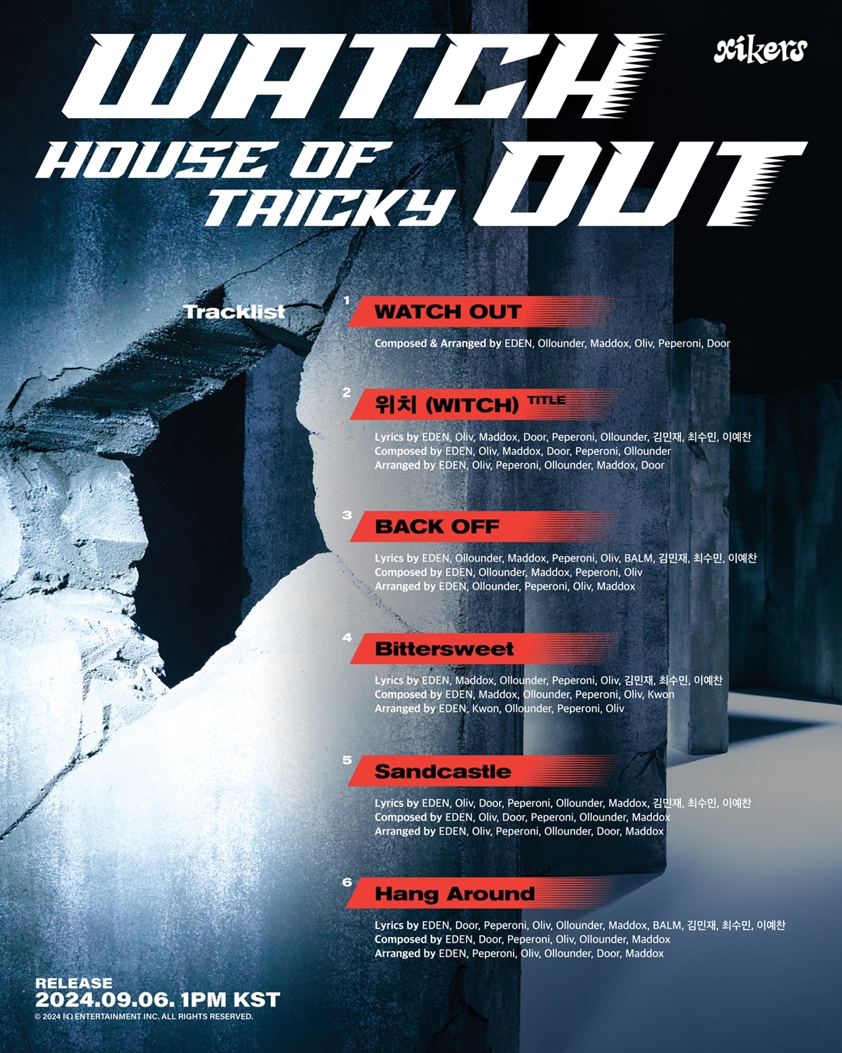 싸이커스, 미니 4집 트랙리스트 공개…타이틀곡은 ‘위치’