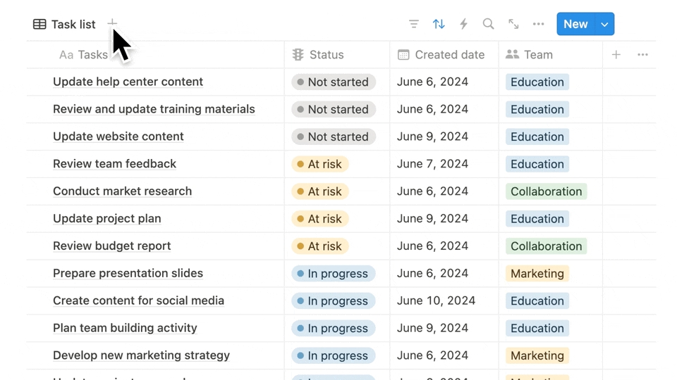 Notion, 누구나 쉽게 데이터를 시각화할 수 있는 차트 기능 출시