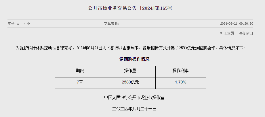 중국 인민은행 유동성 1112억위안 순회수...이번주 3702억위안 순회수
