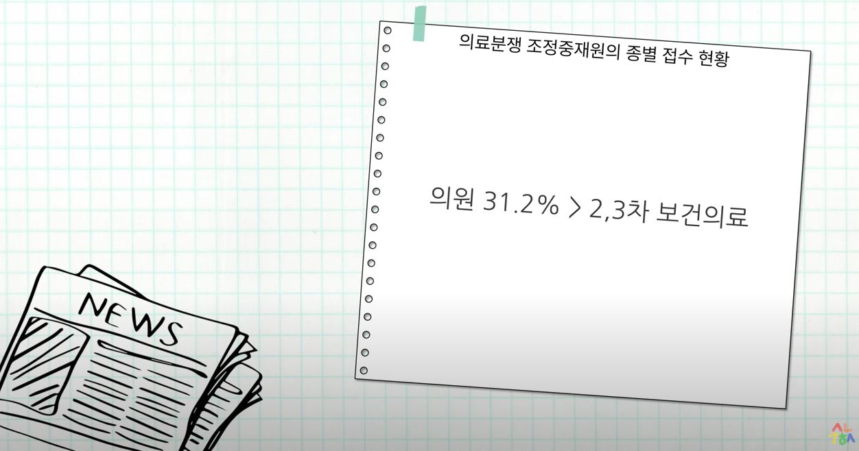 (이미지출처 : 유튜브 소년간호사)