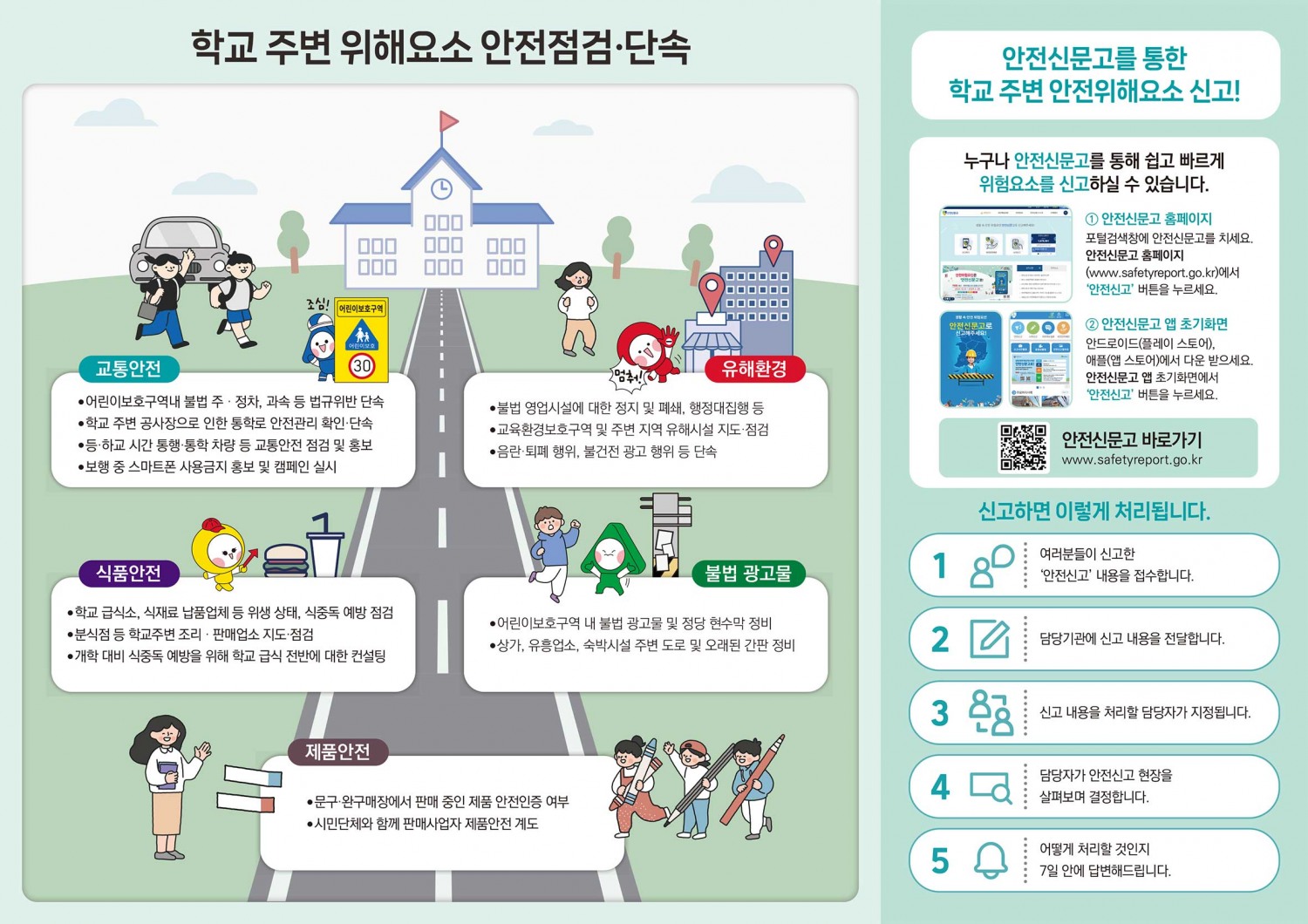 용인특례시, 개학맞이 학교 주변 위해요소 집중 점검