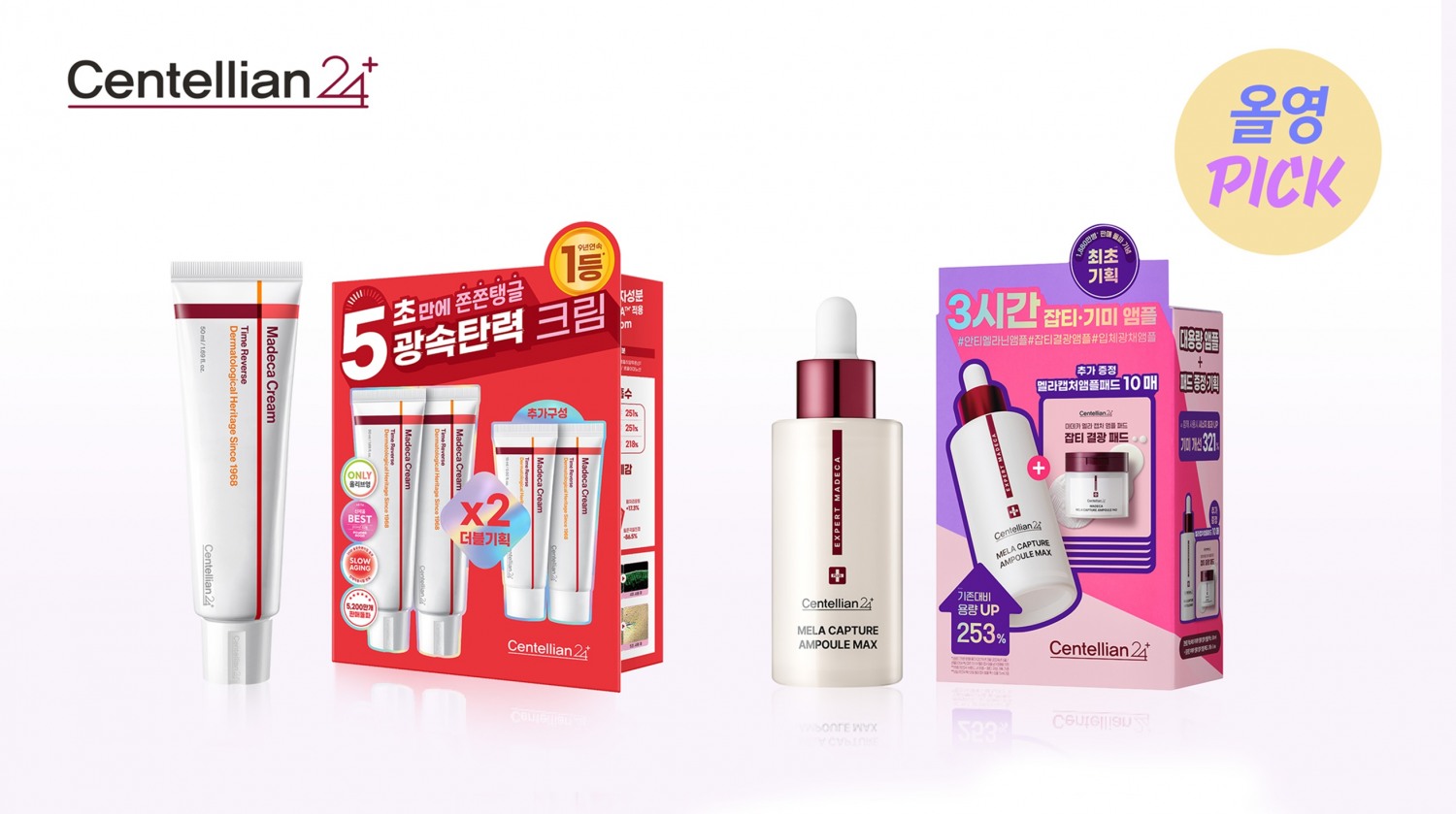 센텔리안24 ‘마데카 크림’ 누적 판매 6천만개 달성…9월 올영픽 프로모션 참여