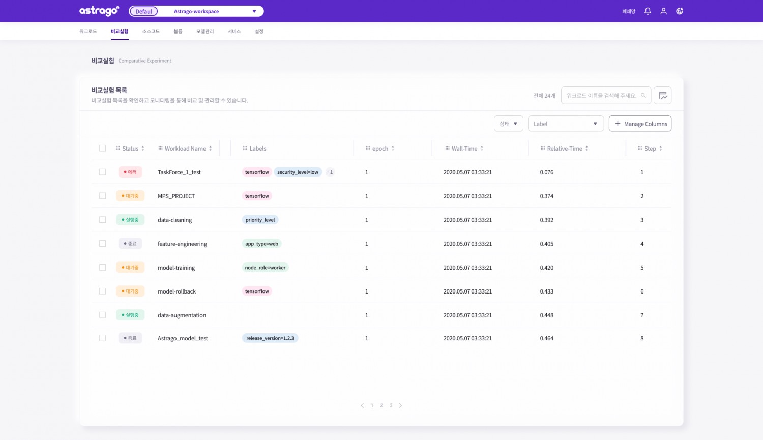 ◆ 씨이랩 GPU 매니지먼트 솔루션 AstraGo, 사용자 중심 기능 강화 부제목 아래의 AstraGo 신규 업데이트 기능 비교 실험 기능 화면