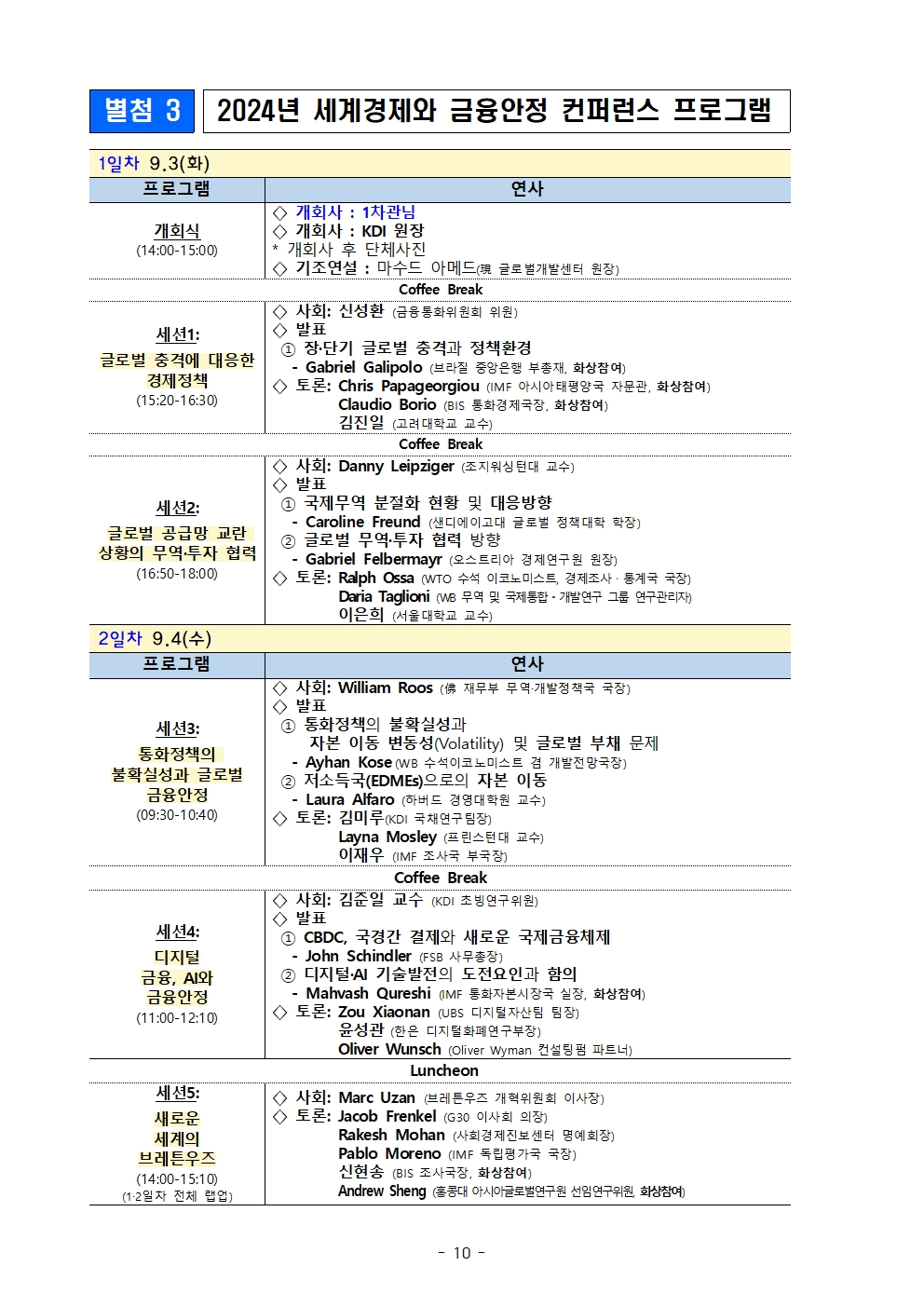 2024년 G20 세계경제와 금융안정 컨퍼런스 개최 - 기재부