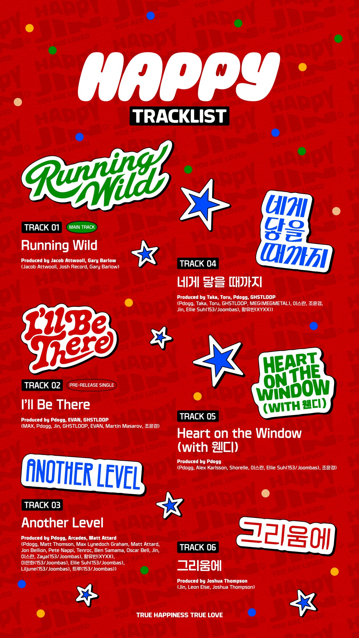 방탄소년단 진, 첫 솔로 앨범 ‘Happy’ 트랙리스트 공개…타이틀곡은 ‘Running Wild’