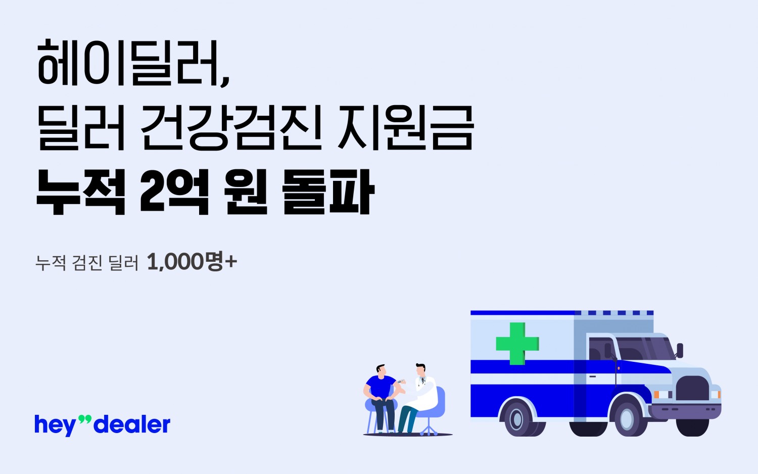 헤이딜러, 딜러 케어 지원금 누적 2억 원 돌파…누적 검진자는 1천 명 이르러