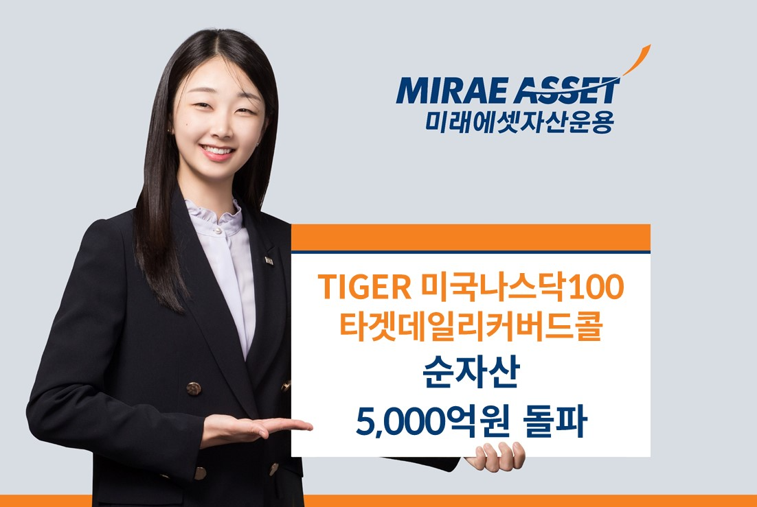 미래에셋, ‘TIGER 미국나스닥100타겟데일리커버드콜ETF’ 순자산 5,000억원 돌파