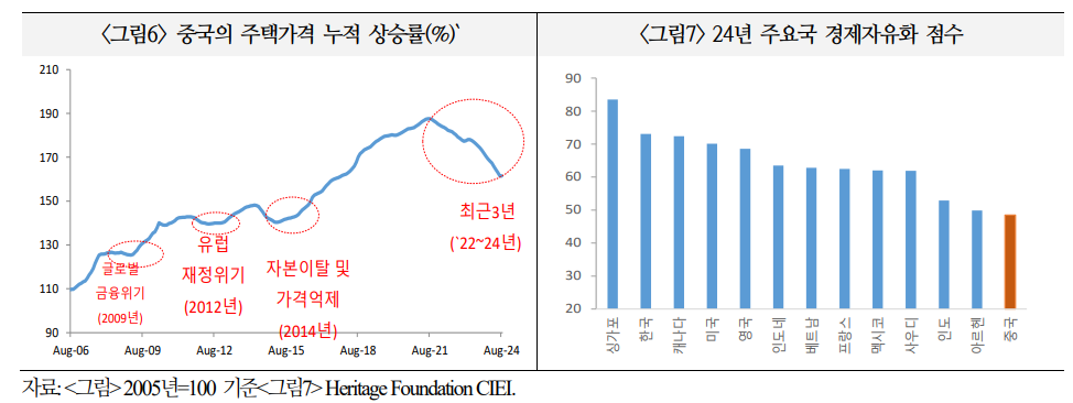 위안화, 중국 경제 불안 불구 활용 범위와 규모 증가할 것 - 국금센터