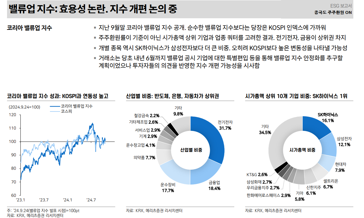 밸류업에 대한 한국 주식시장의 근본적 의구심은 여전히 낮은 기대수익률에 기인 - 메리츠證