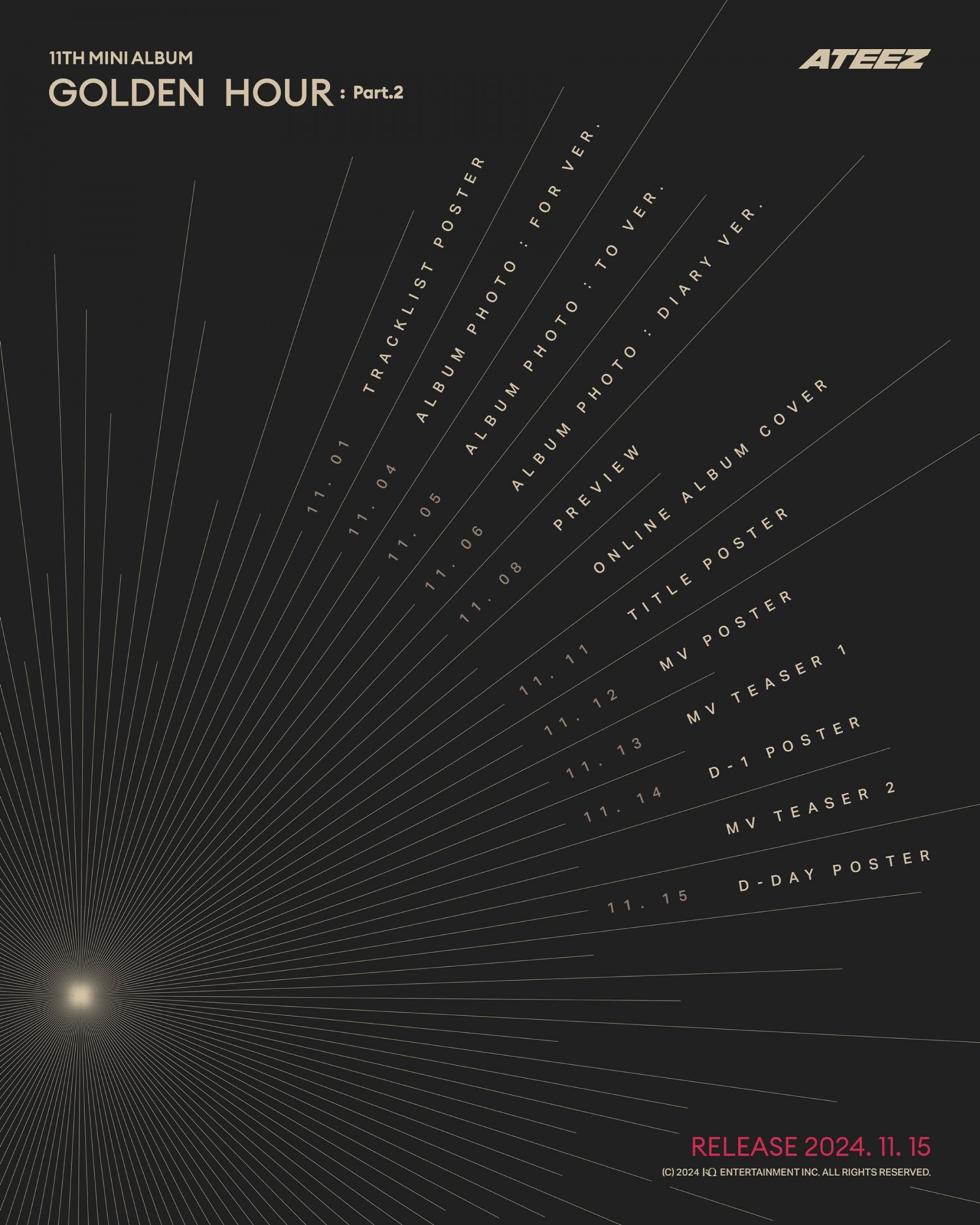 에이티즈, 내달 15일 미니 11집으로 컴백…프로모션 맵 공개