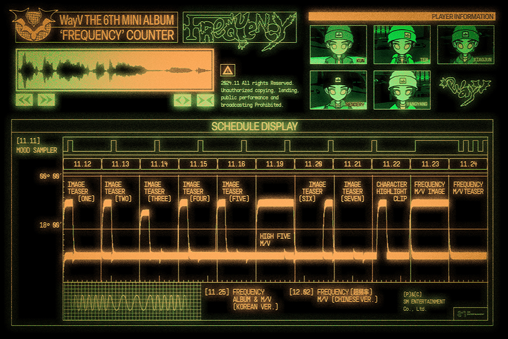 WayV, 새 앨범 수록곡 ‘HIGH FIVE’ 내달 19일 선공개…에너제틱 댄스곡 ‘컴백 열기 UP’