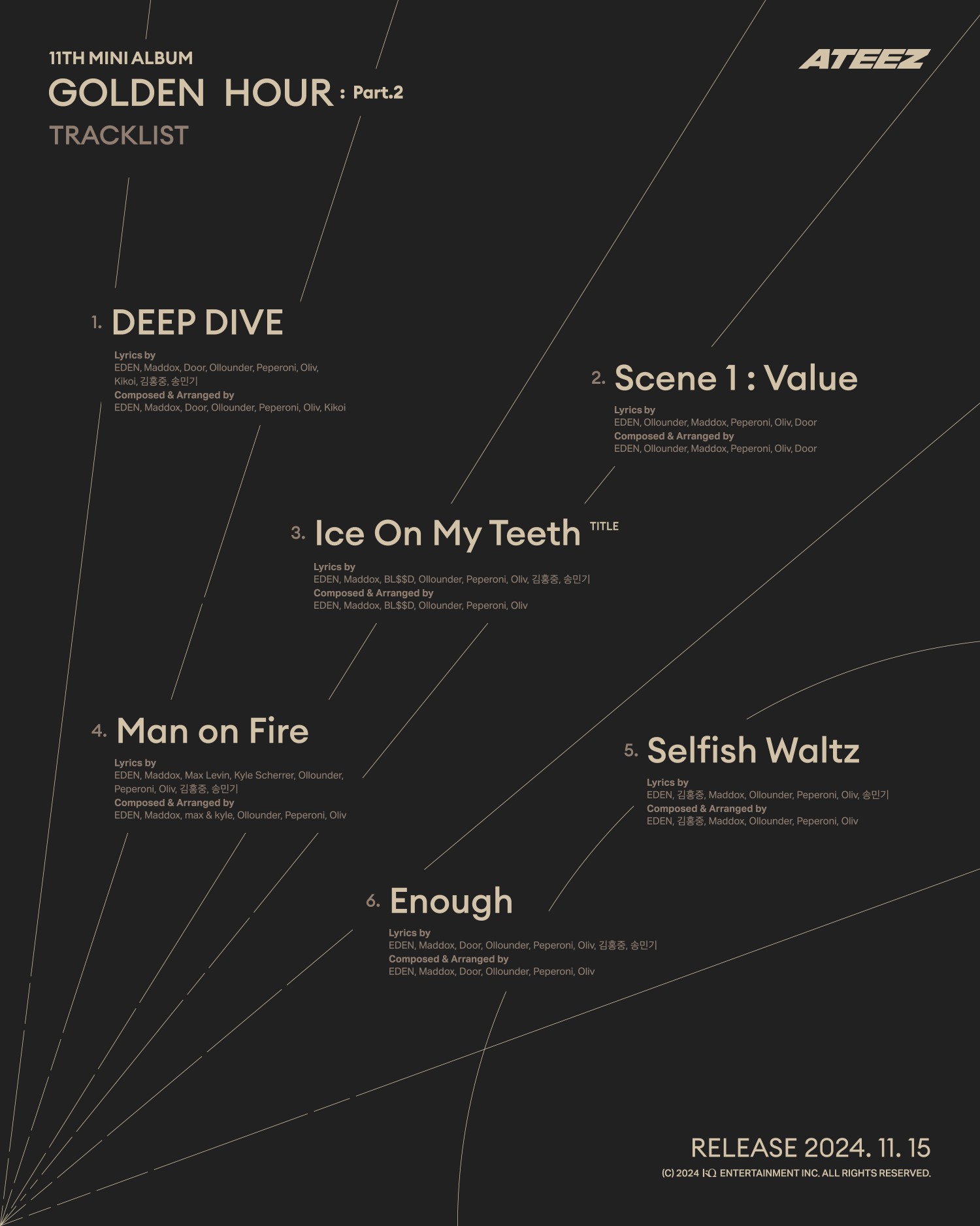 에이티즈, 미니 11집 트랙리스트 공개…타이틀곡은 ‘아이스 온 마이 티스’