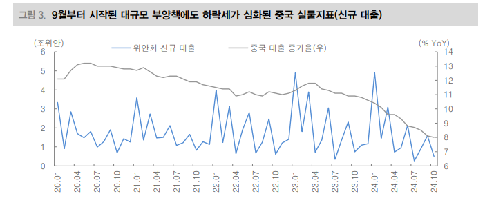 반도체·삼성전자 주가, 경기 침체 우려까지 반영한 수준...PBR 16년 초 이후 최저 - 대신證