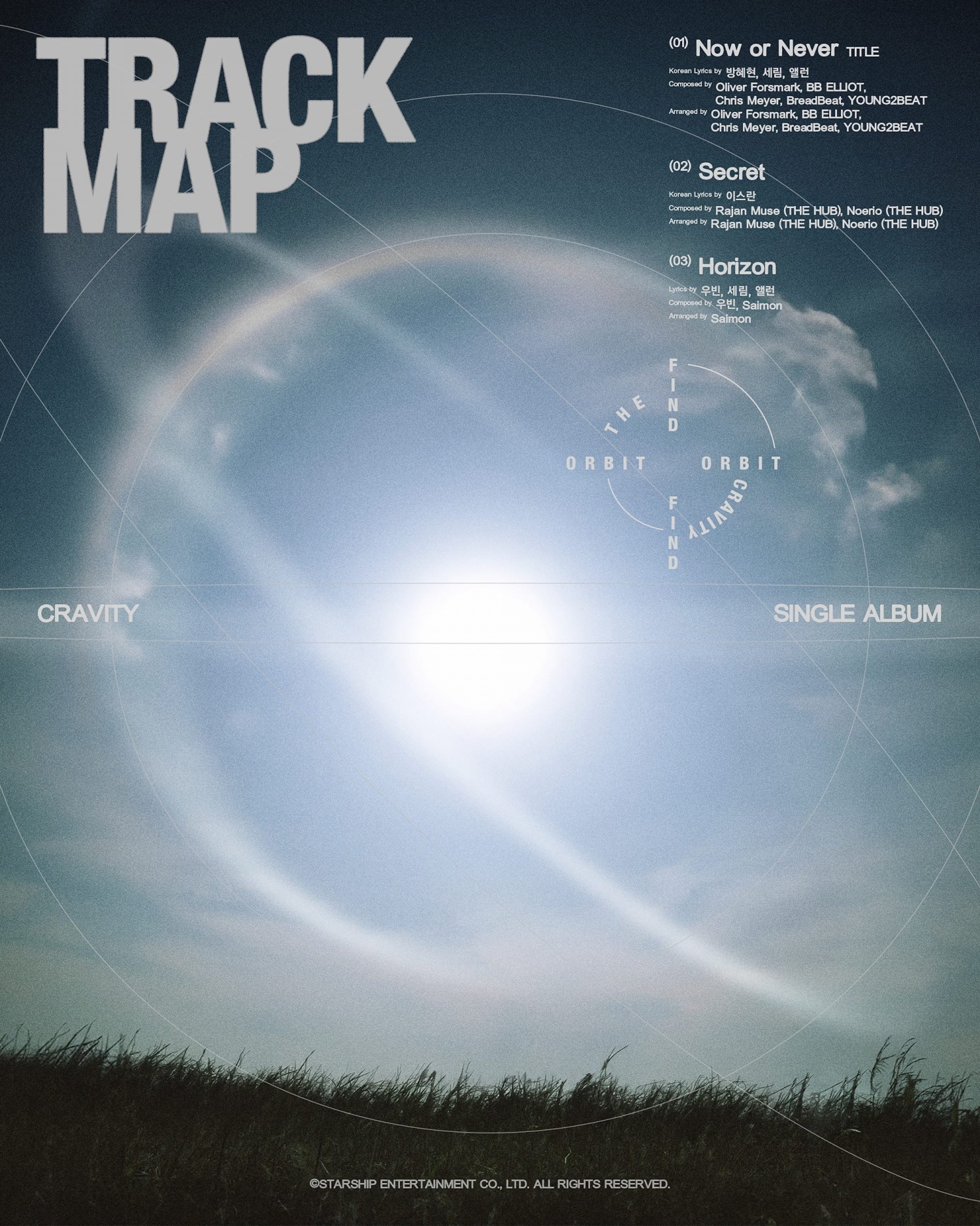크래비티, 신보 '파인드 디 오르빗' 트랙맵 공개…타이틀곡 '나우 오어 네버' 포함 3곡 수록